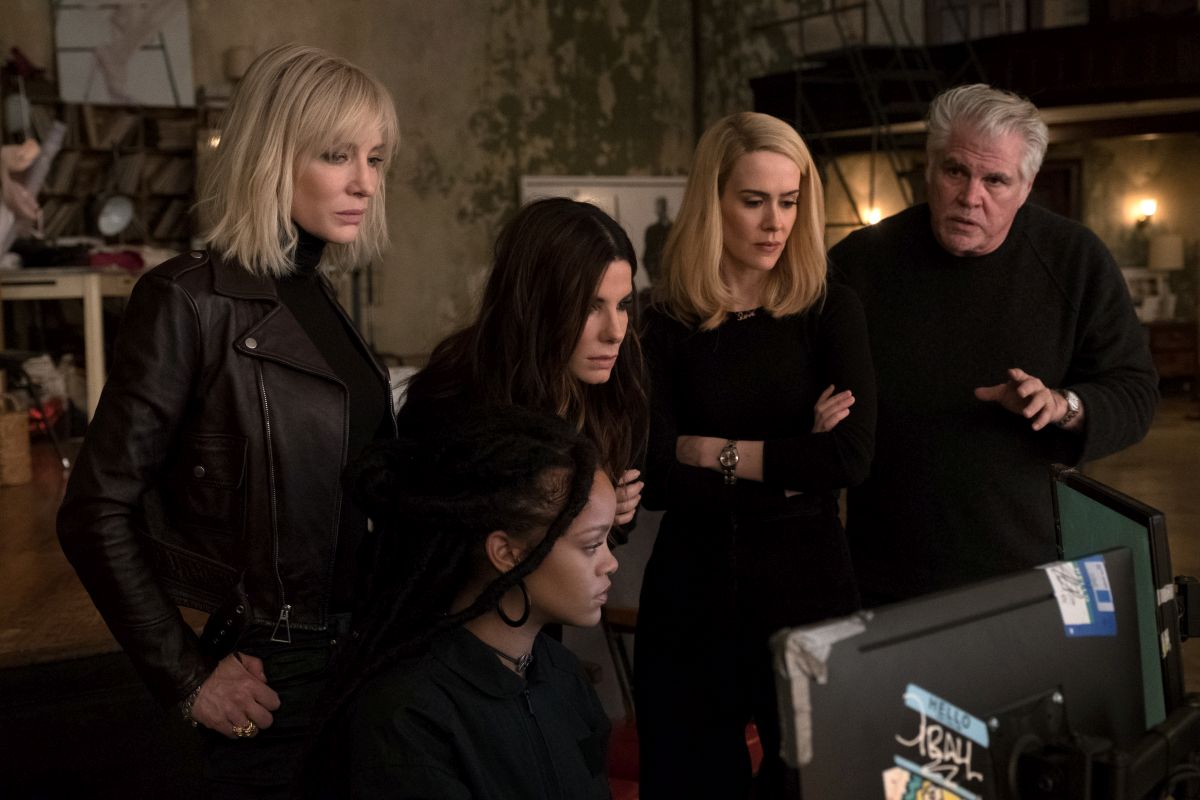 Ocean's 8 Review